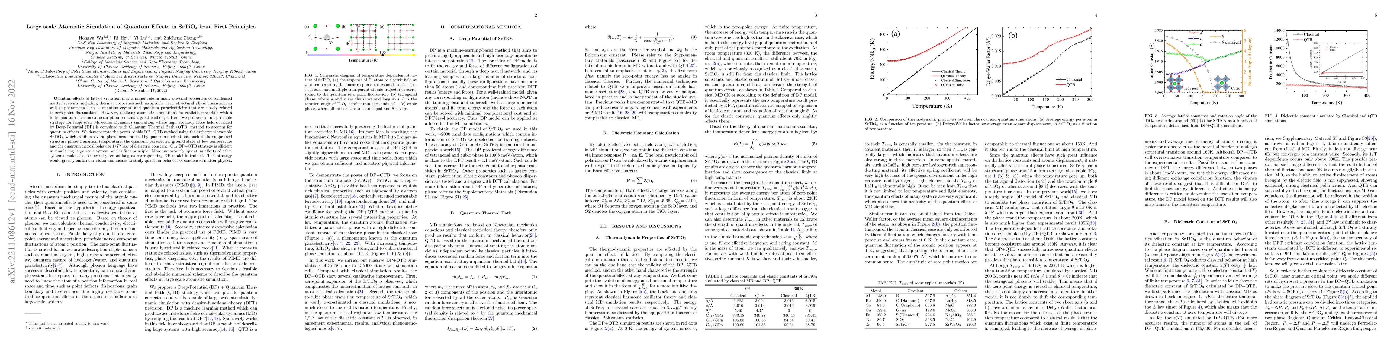 Thumbnail for Large-scale Atomistic Simulation of Quantum Effects in SrTiO$_3$ from
  First Principles