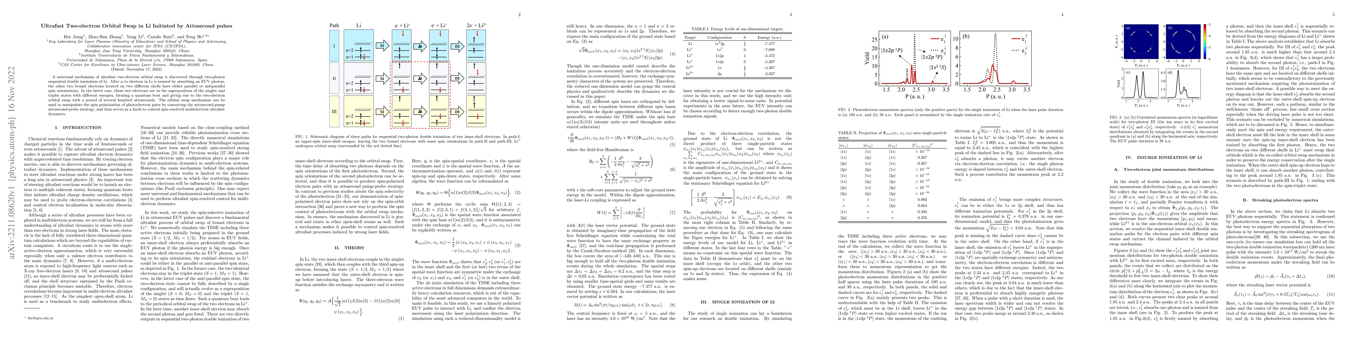 Thumbnail for Ultrafast Two-electron Orbital Swap in Li Initiated by Attosecond pulses