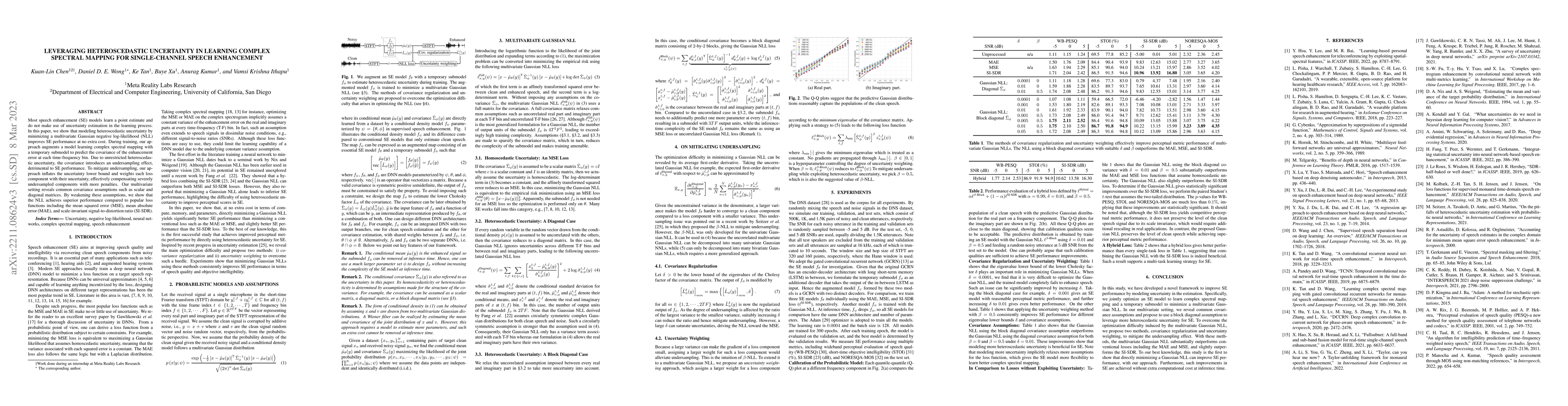 Thumbnail for Leveraging Heteroscedastic Uncertainty in Learning Complex Spectral
  Mapping for Single-channel Speech Enhancement