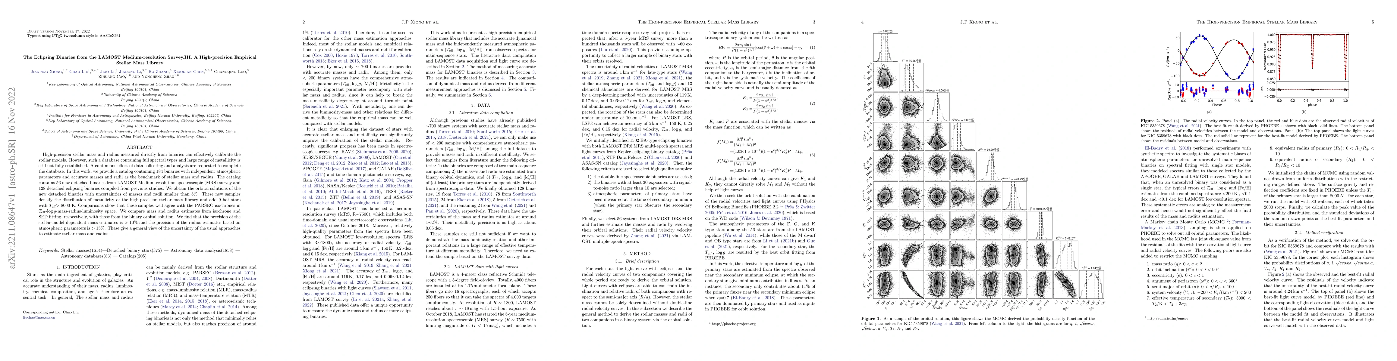 Thumbnail for The Eclipsing Binaries from the LAMOST Medium-resolution Survey.III. A
  High-precision Empirical Stellar Mass Library