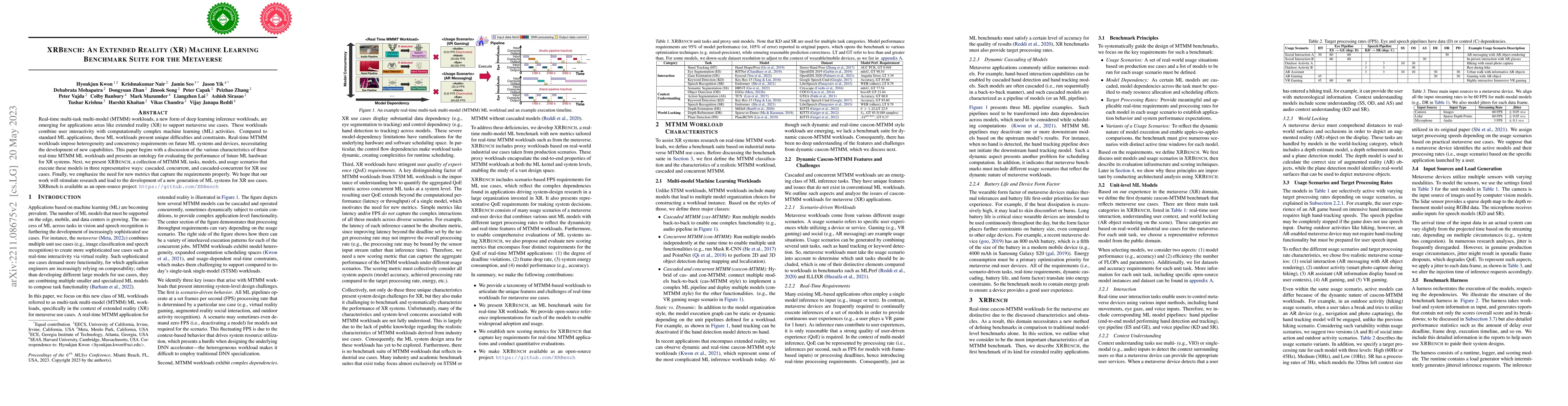 Thumbnail for XRBench: An Extended Reality (XR) Machine Learning Benchmark Suite for
  the Metaverse