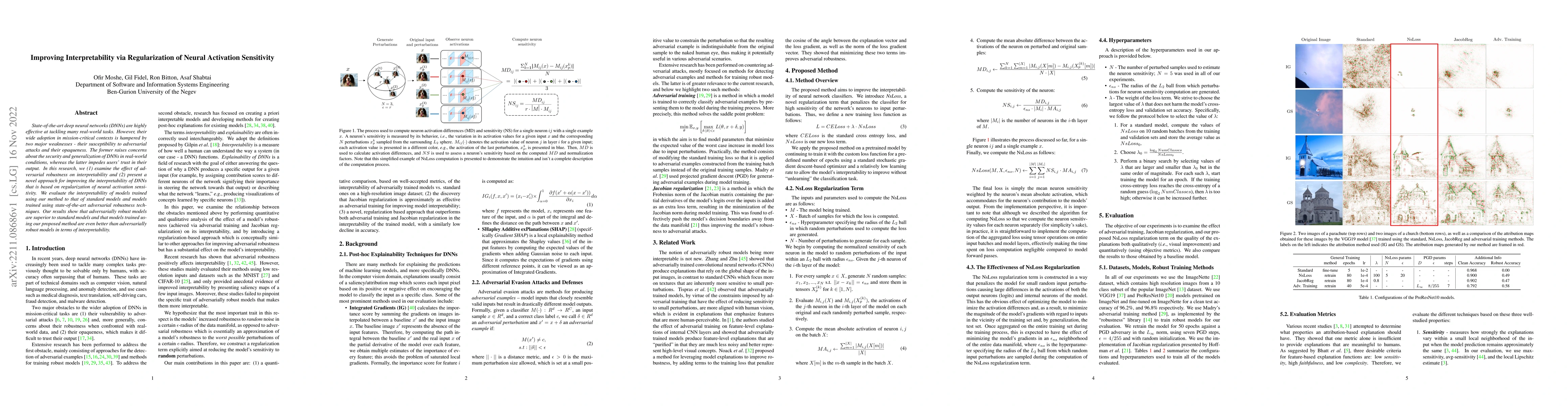 Thumbnail for Improving Interpretability via Regularization of Neural Activation
  Sensitivity