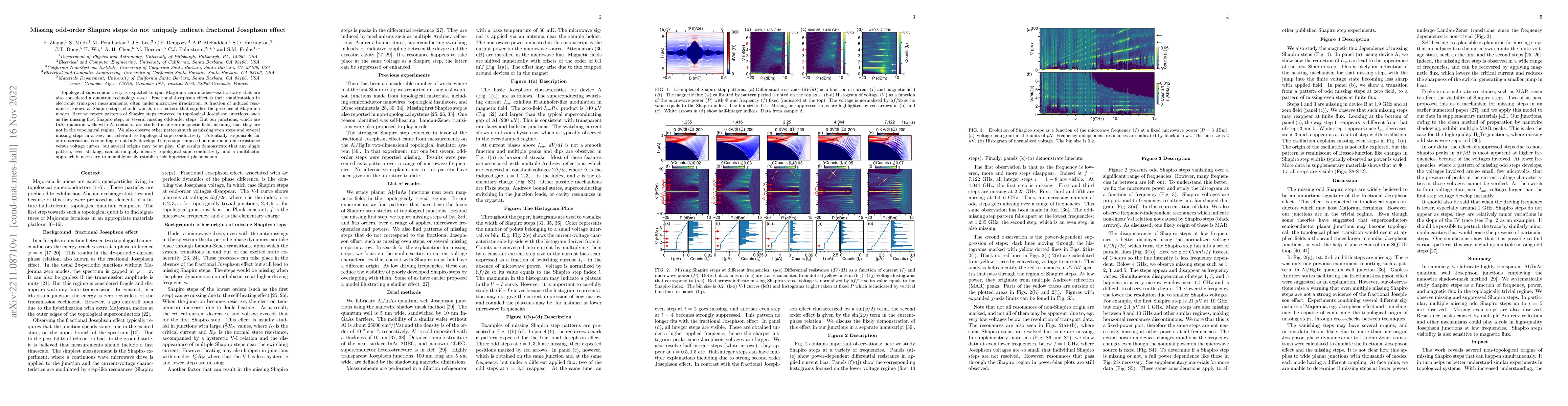 Thumbnail for Missing odd-order Shapiro steps do not uniquely indicate fractional
  Josephson effect