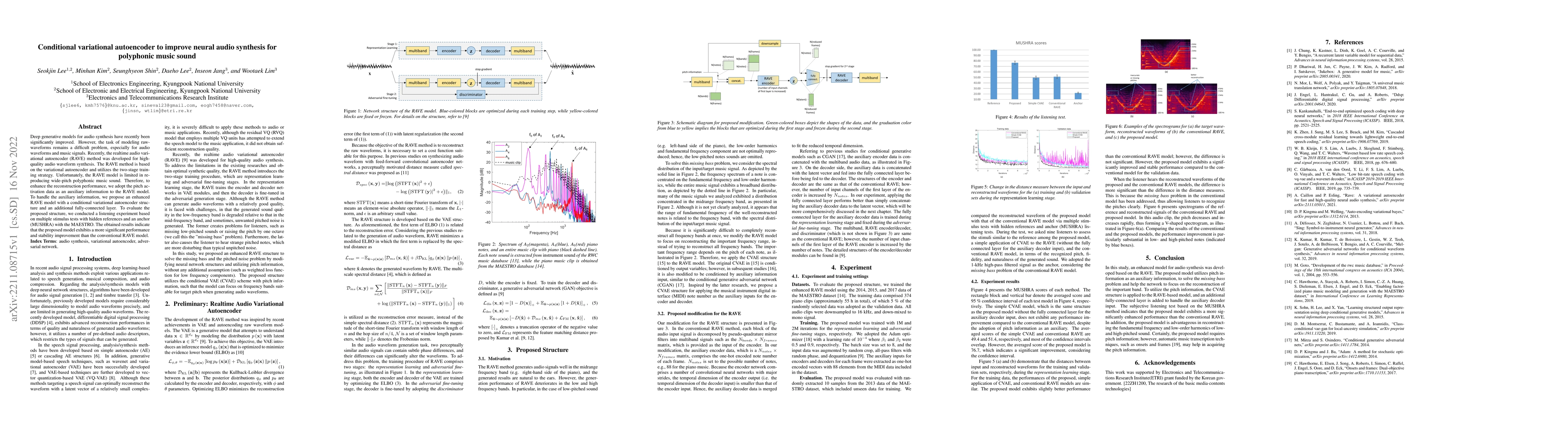 Thumbnail for Conditional variational autoencoder to improve neural audio synthesis
  for polyphonic music sound
