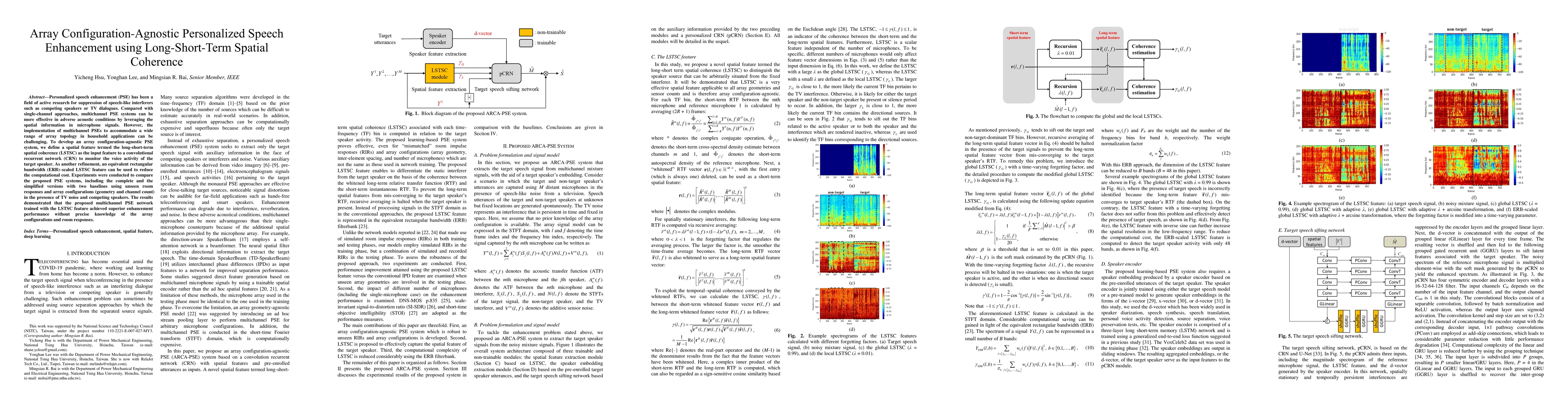 Thumbnail for Array Configuration-Agnostic Personalized Speech Enhancement using
  Long-Short-Term Spatial Coherence