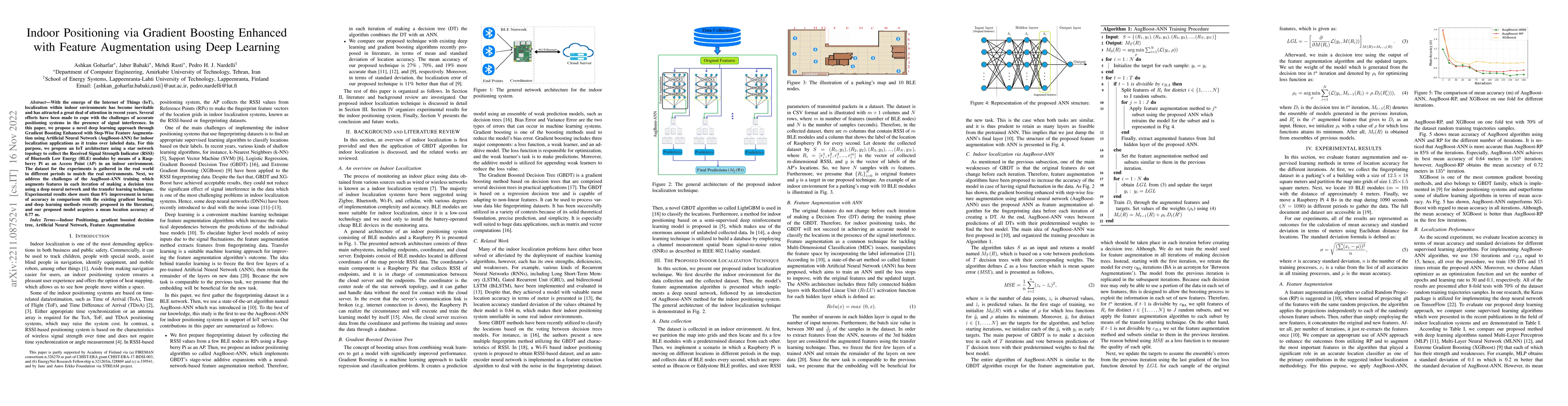Thumbnail for Indoor Positioning via Gradient Boosting Enhanced with Feature
  Augmentation using Deep Learning