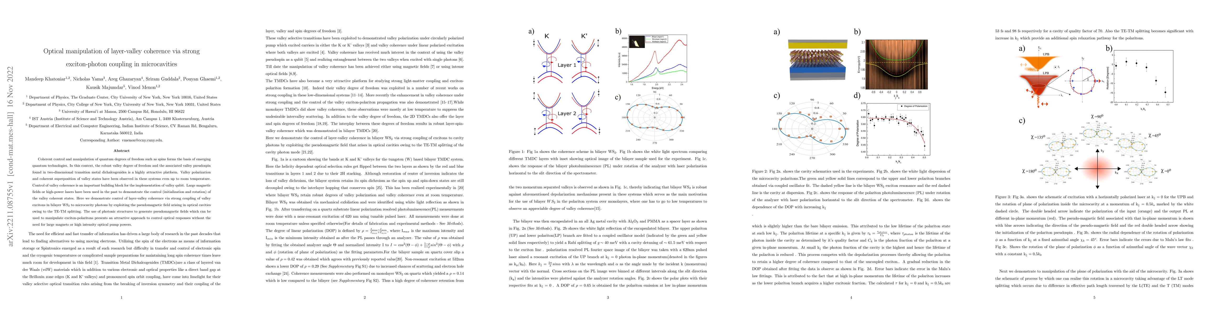 Thumbnail for Optical manipulation of layer-valley coherence via strong exciton-photon
  coupling in microcavities