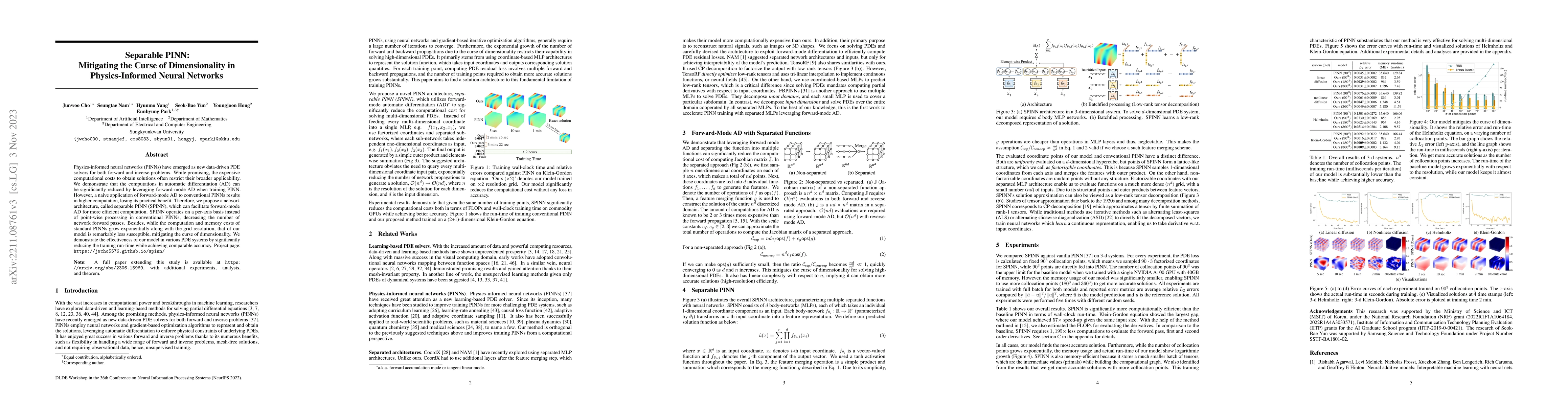 Thumbnail for Separable PINN: Mitigating the Curse of Dimensionality in
  Physics-Informed Neural Networks