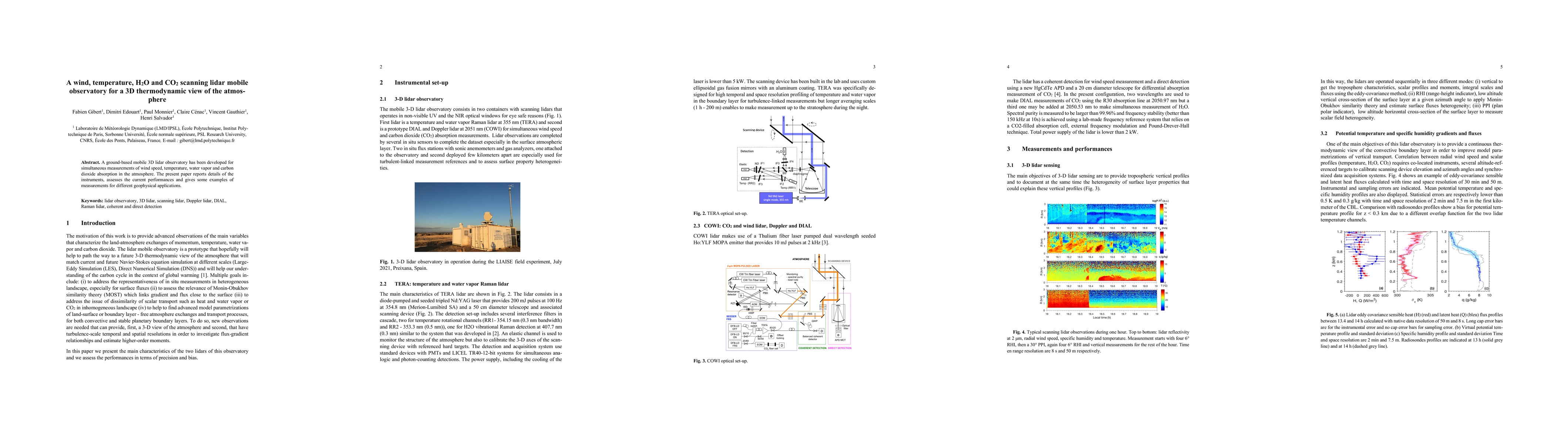 Thumbnail for A wind, temperature, H$_2$O and CO$_2$ scanning lidar mobile observatory
  for a 3D thermodynamic view of the atmosphere