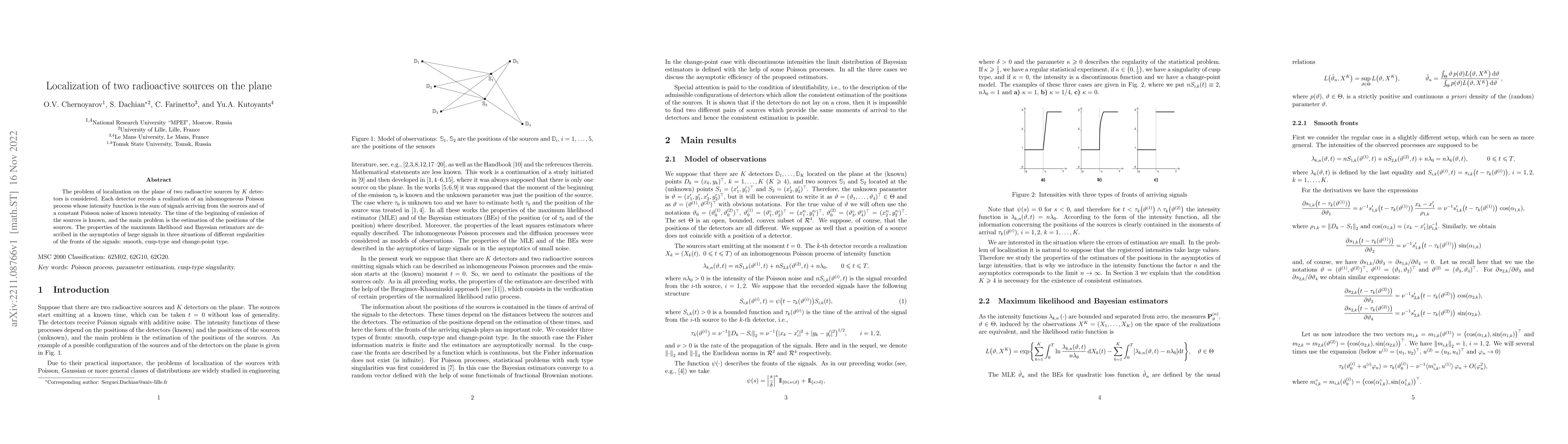 Thumbnail for Localization of two radioactive sources on the plane