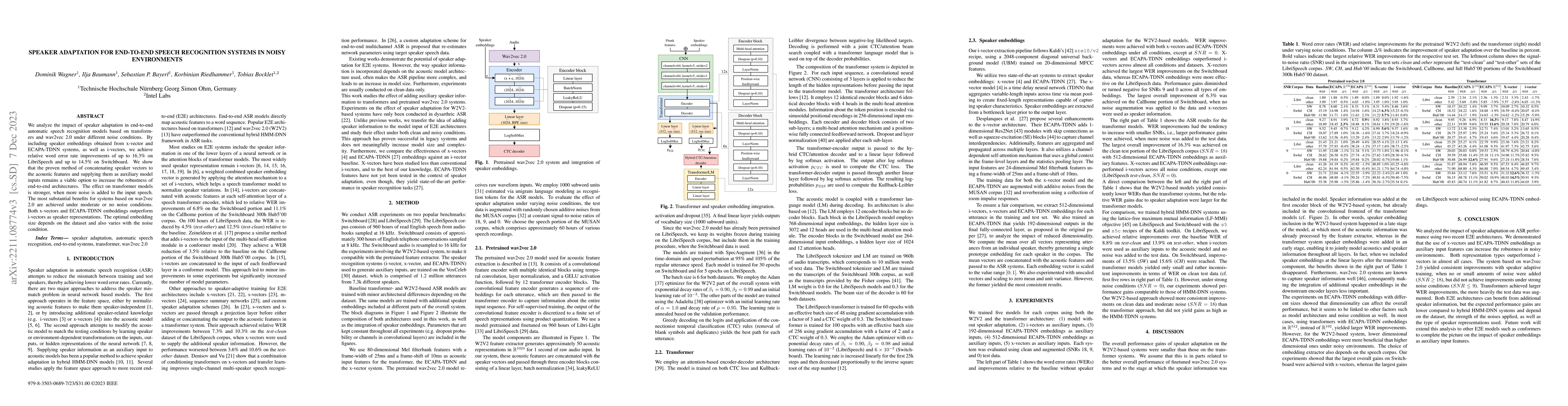 Thumbnail for Speaker Adaptation for End-To-End Speech Recognition Systems in Noisy
  Environments