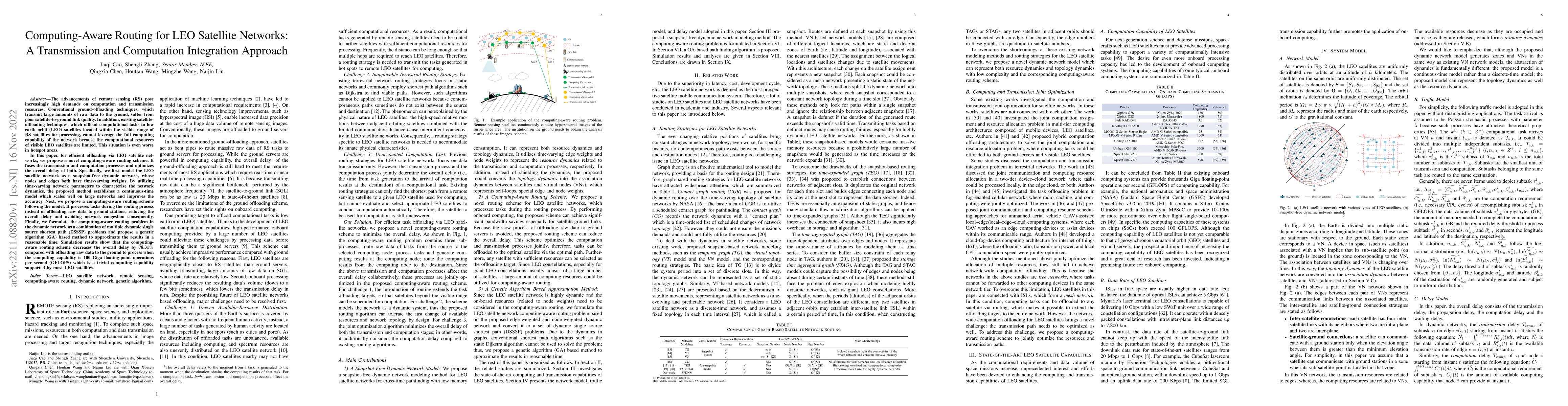 Thumbnail for Computing-Aware Routing for LEO Satellite Networks: A Transmission and
  Computation Integration Approach