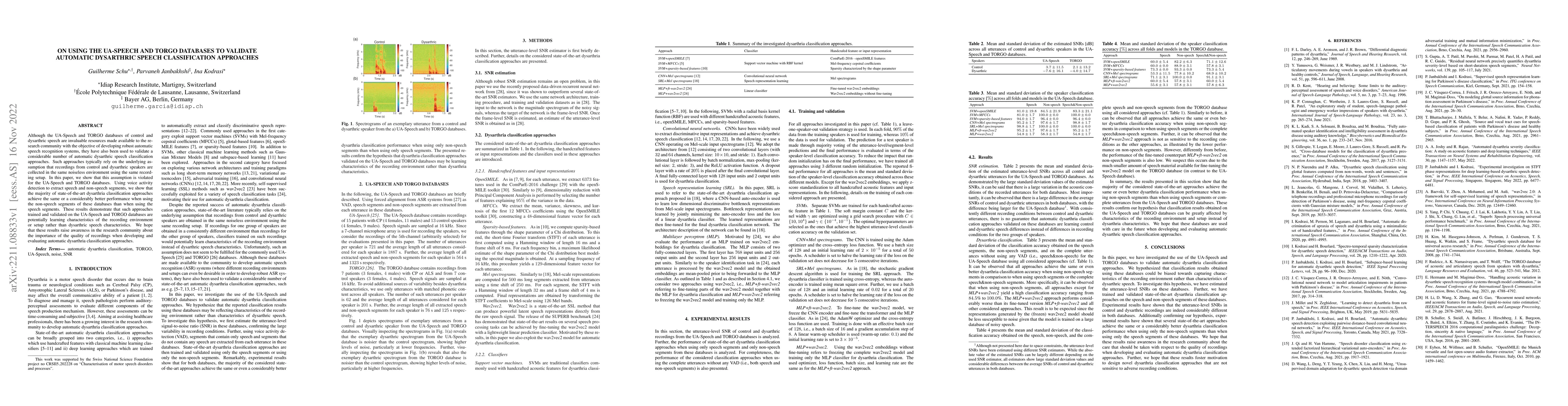 Thumbnail for On using the UA-Speech and TORGO databases to validate automatic
  dysarthric speech classification approaches
