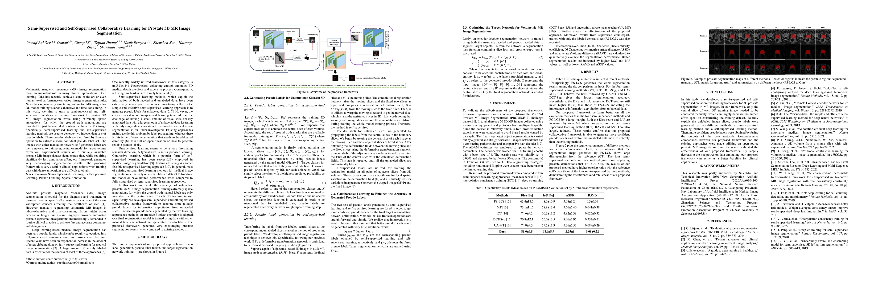 Thumbnail for Semi-Supervised and Self-Supervised Collaborative Learning for Prostate
  3D MR Image Segmentation