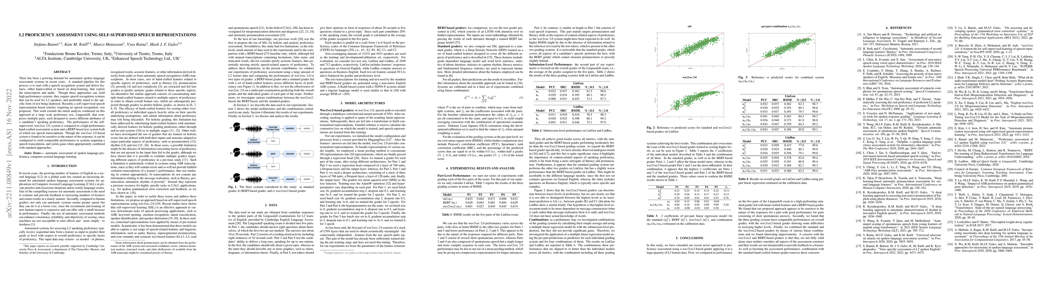 Thumbnail for L2 proficiency assessment using self-supervised speech representations