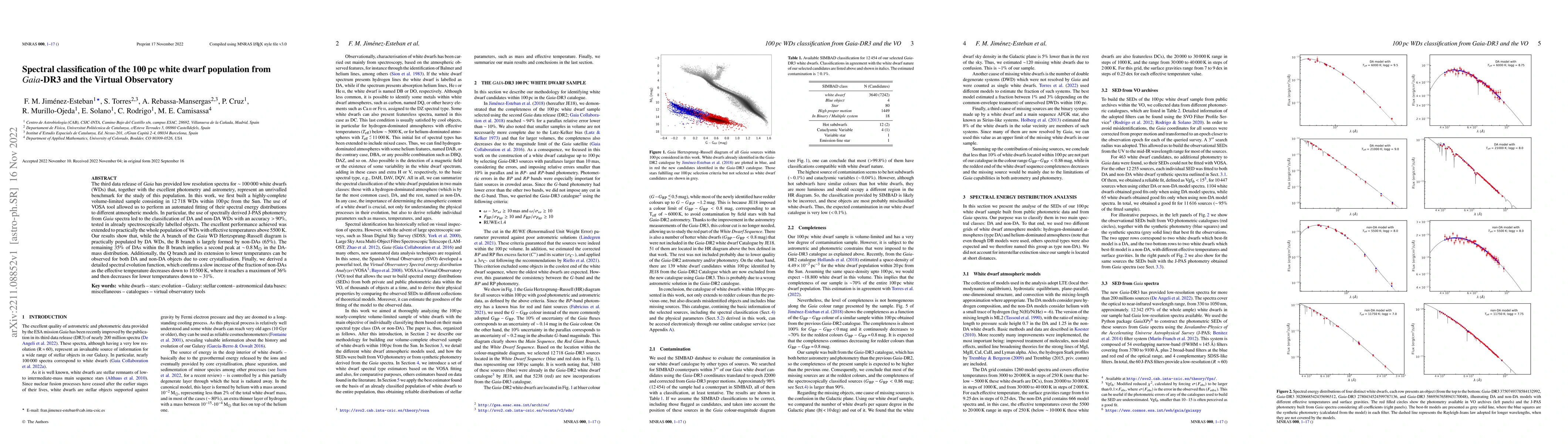 Thumbnail for Spectral classification of the 100 pc white dwarf population from
  Gaia-DR3 and the Virtual Observatory