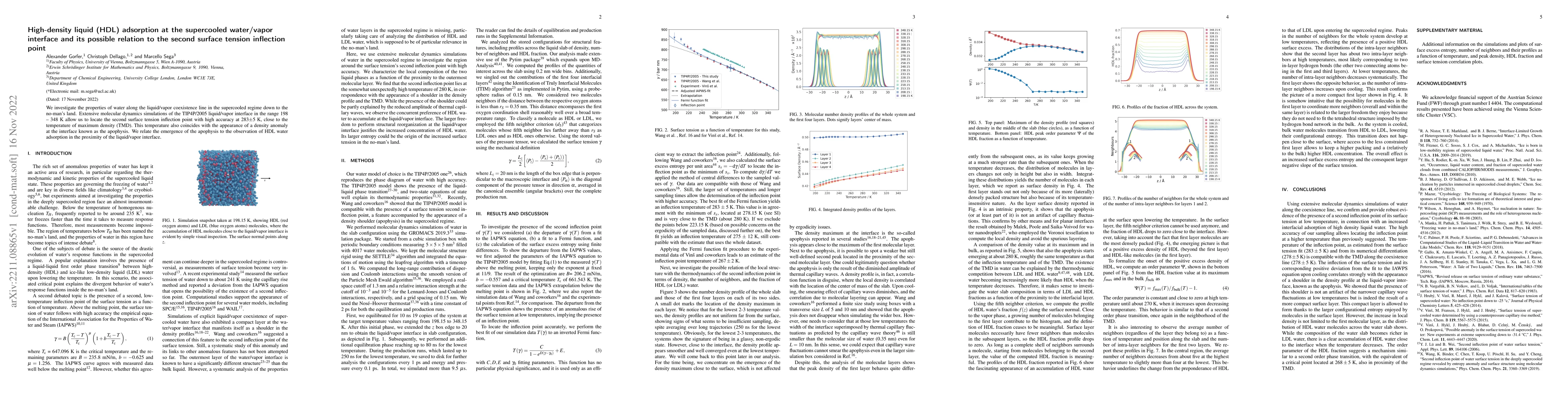 Thumbnail for High-density liquid (HDL) adsorption at the supercooled water/vapor
  interface and its possible relation to the second surface tension inflection
  point