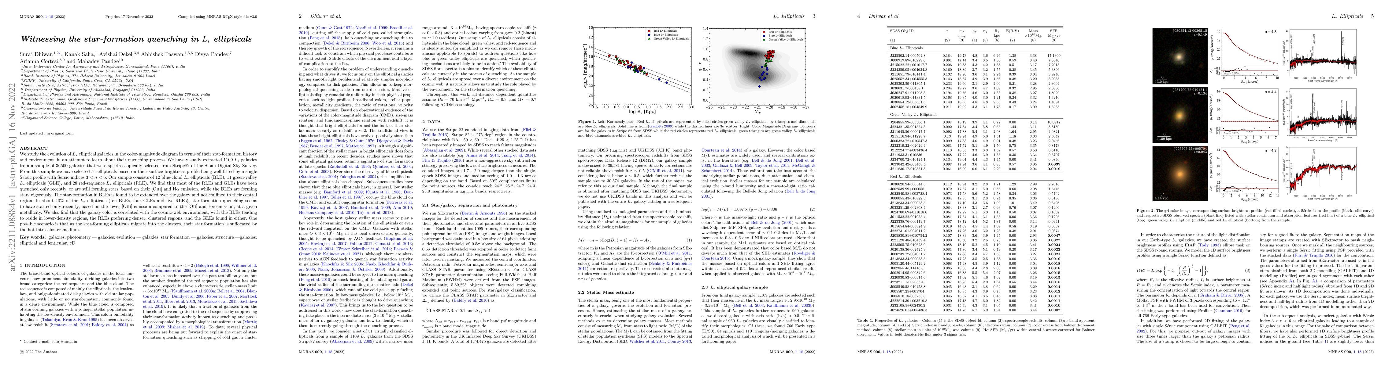 Thumbnail for Witnessing the star-formation quenching in $L_{*}$ ellipticals
