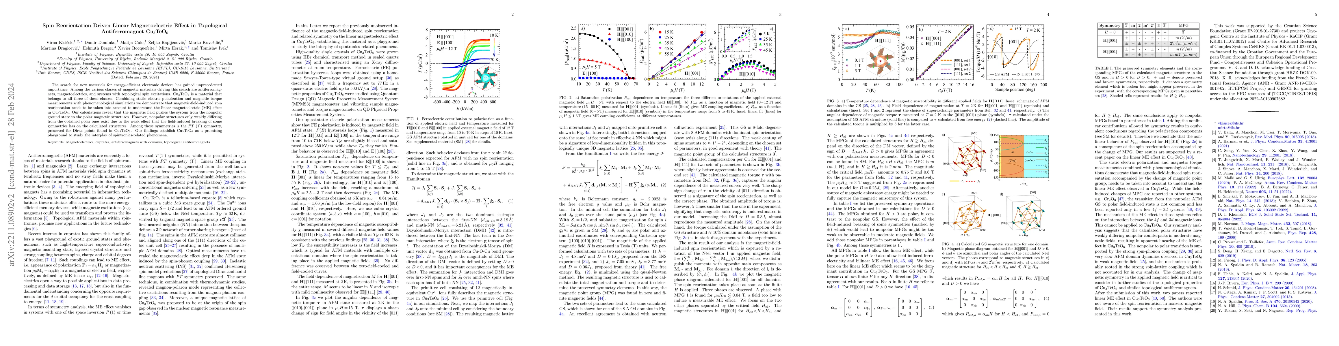 Thumbnail for Spin-Reorientation-Driven Linear Magnetoelectric Effect in Topological
  Antiferromagnet Cu$_3$TeO$_6$