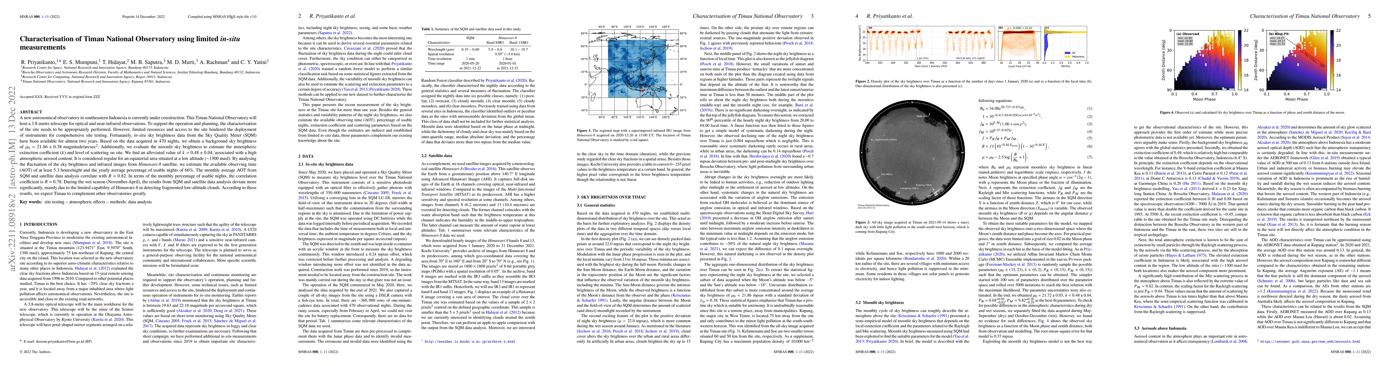 Thumbnail for Characterisation of Timau National Observatory using limited in-situ
  measurements
