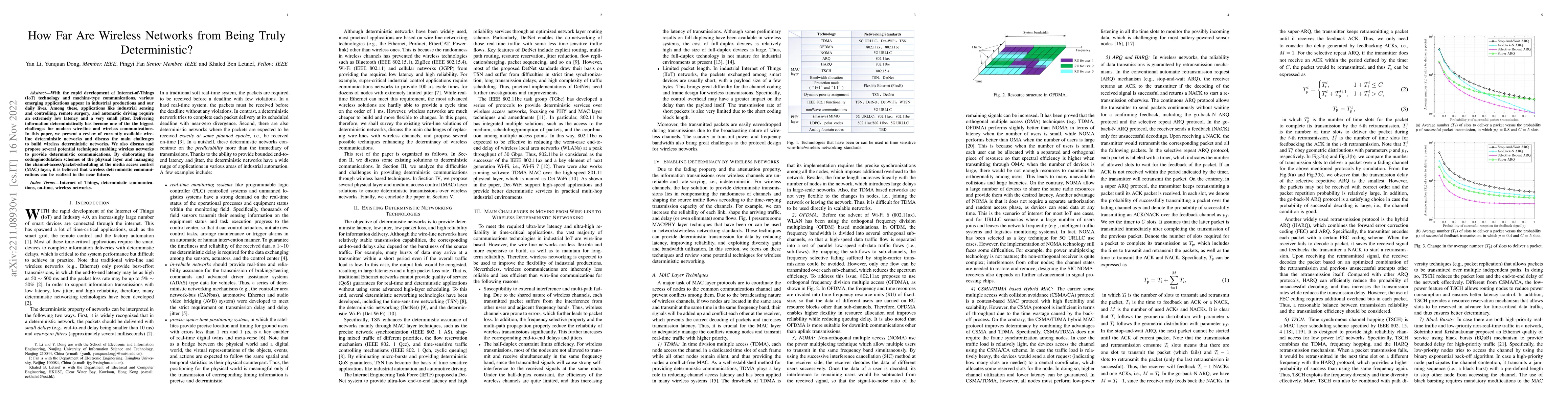 Thumbnail for How Far Are Wireless Networks from Being Truly Deterministic?