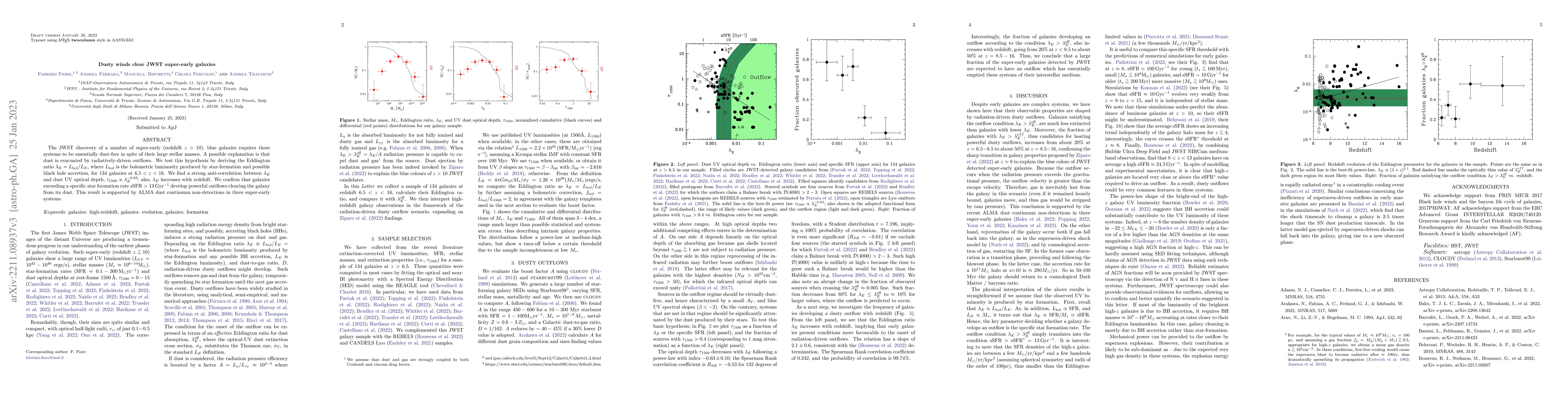 Thumbnail for Dusty winds clear JWST super-early galaxies