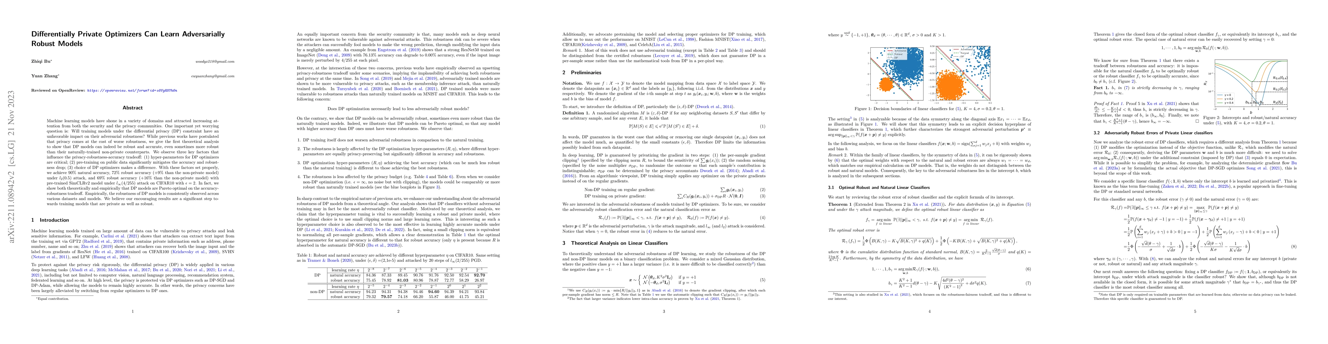 Thumbnail for Differentially Private Optimizers Can Learn Adversarially Robust Models