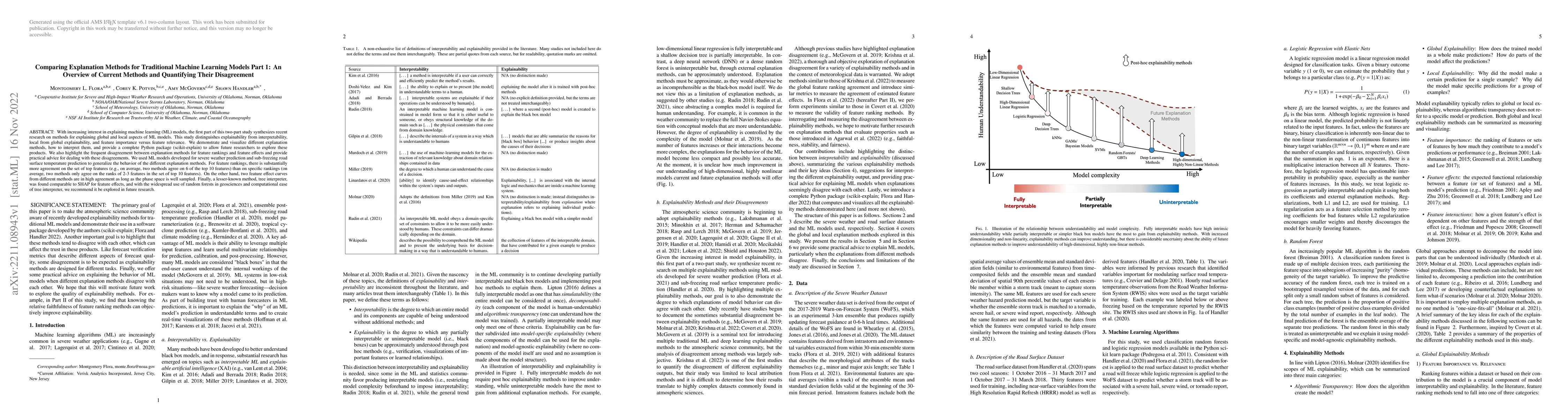 Thumbnail for Comparing Explanation Methods for Traditional Machine Learning Models
  Part 1: An Overview of Current Methods and Quantifying Their Disagreement