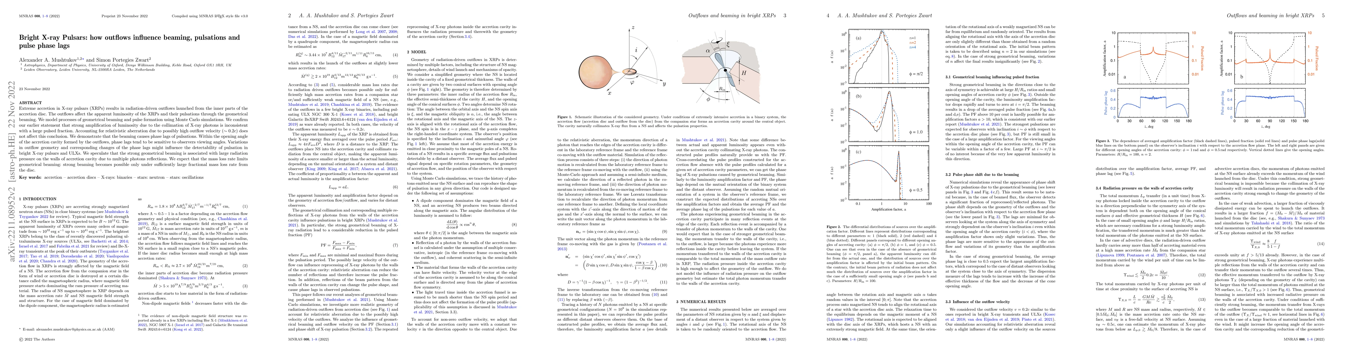 Thumbnail for Bright X-ray Pulsars: how outflows influence beaming, pulsations and
  pulse phase lags