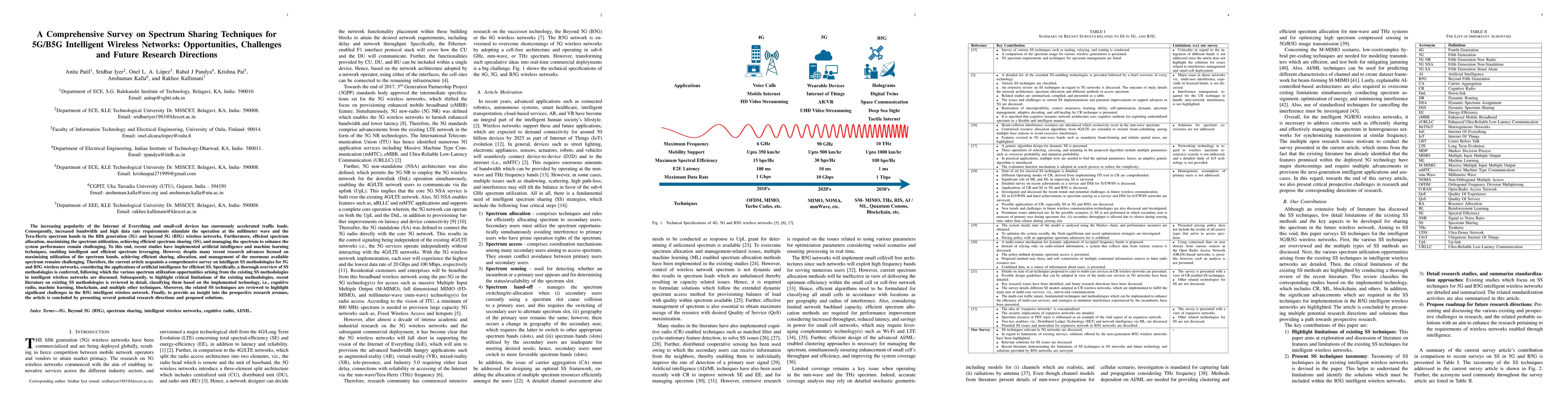 Thumbnail for A Comprehensive Survey on Spectrum Sharing Techniques for 5G/B5G
  Intelligent Wireless Networks: Opportunities, Challenges and Future Research
  Directions