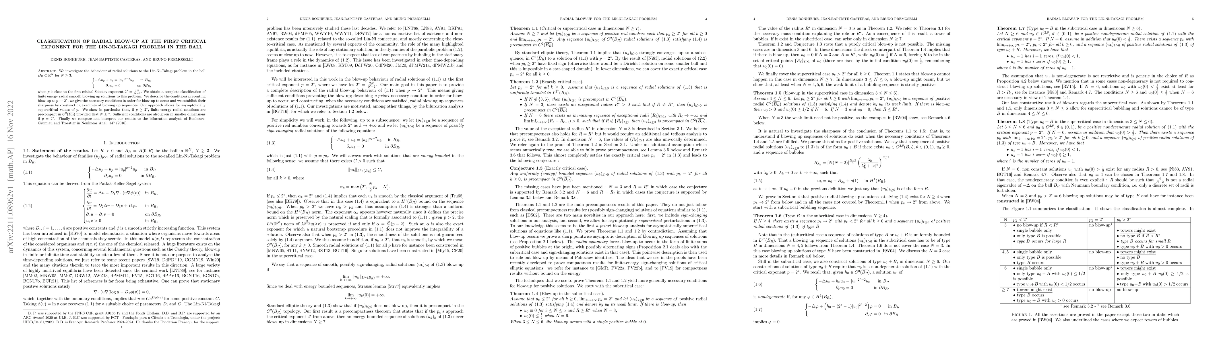 Thumbnail for Classification of radial blow-up at the first critical exponent for the
  Lin-Ni-Takagi problem in the ball