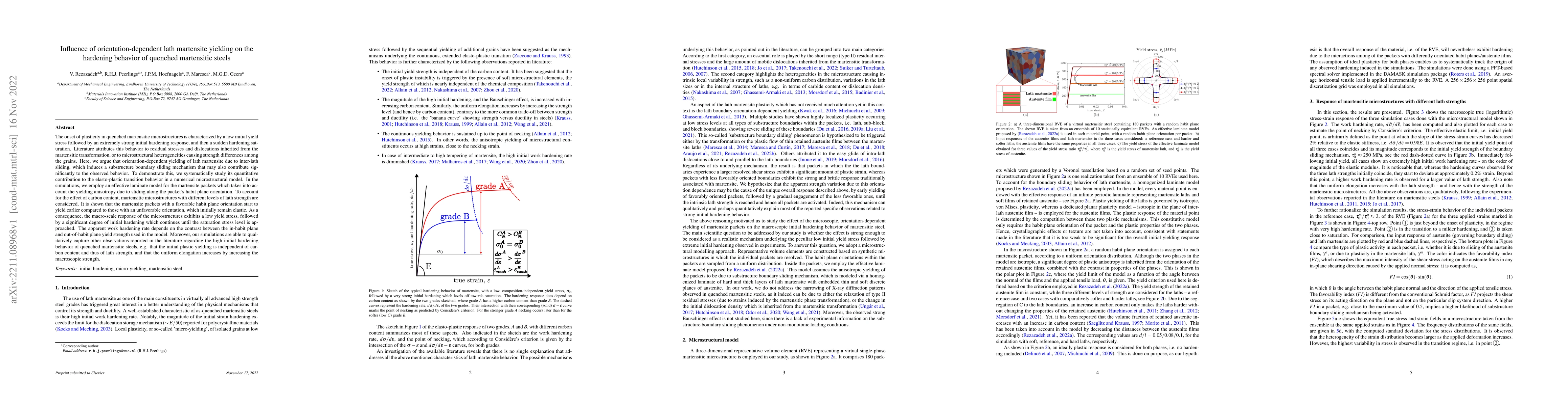 Thumbnail for Influence of orientation-dependent lath martensite yielding on the
  hardening behavior of quenched martensitic steels