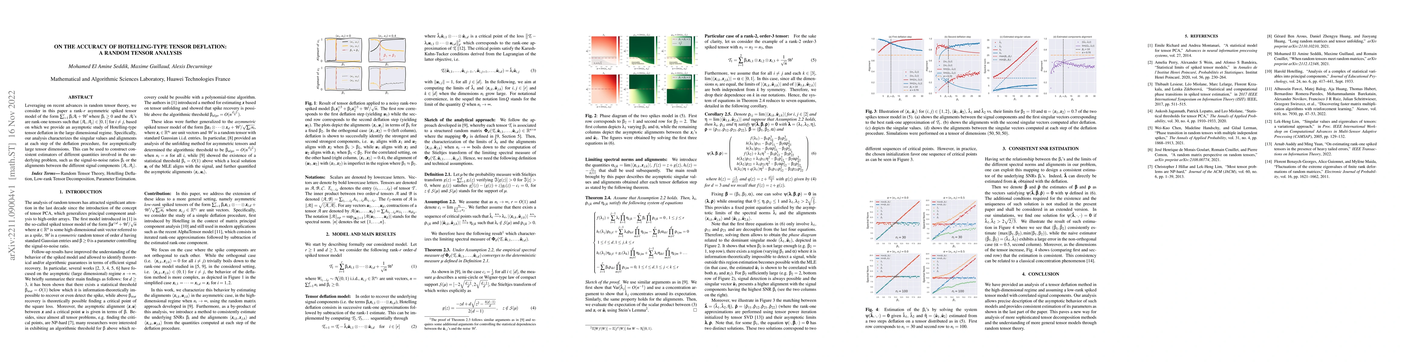 Thumbnail for On the Accuracy of Hotelling-Type Tensor Deflation: A Random Tensor
  Analysis