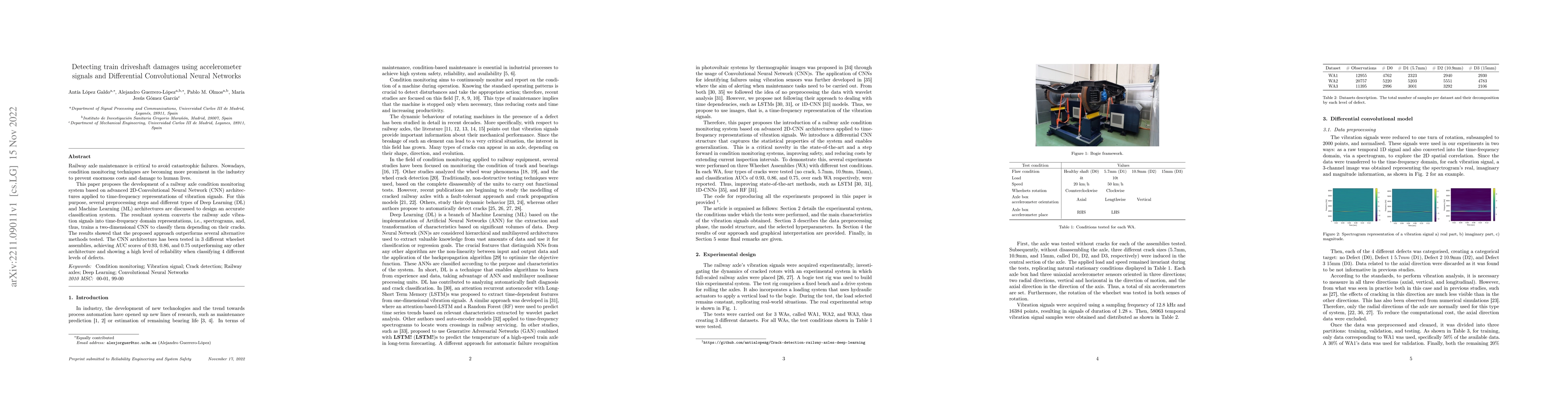 Thumbnail for Detecting train driveshaft damages using accelerometer signals and
  Differential Convolutional Neural Networks