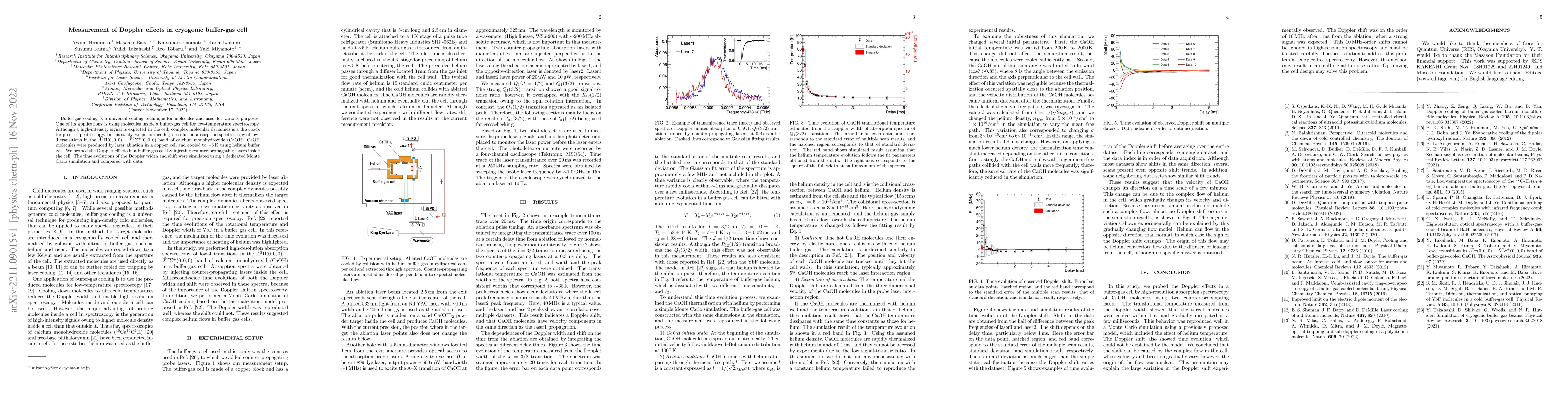 Thumbnail for Measurement of Doppler effects in cryogenic buffer-gas cell