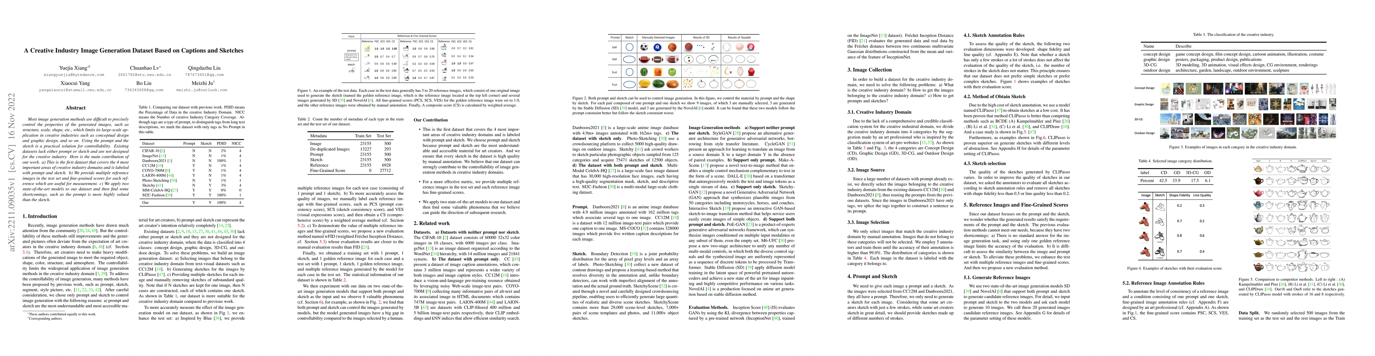Thumbnail for A Creative Industry Image Generation Dataset Based on Captions
