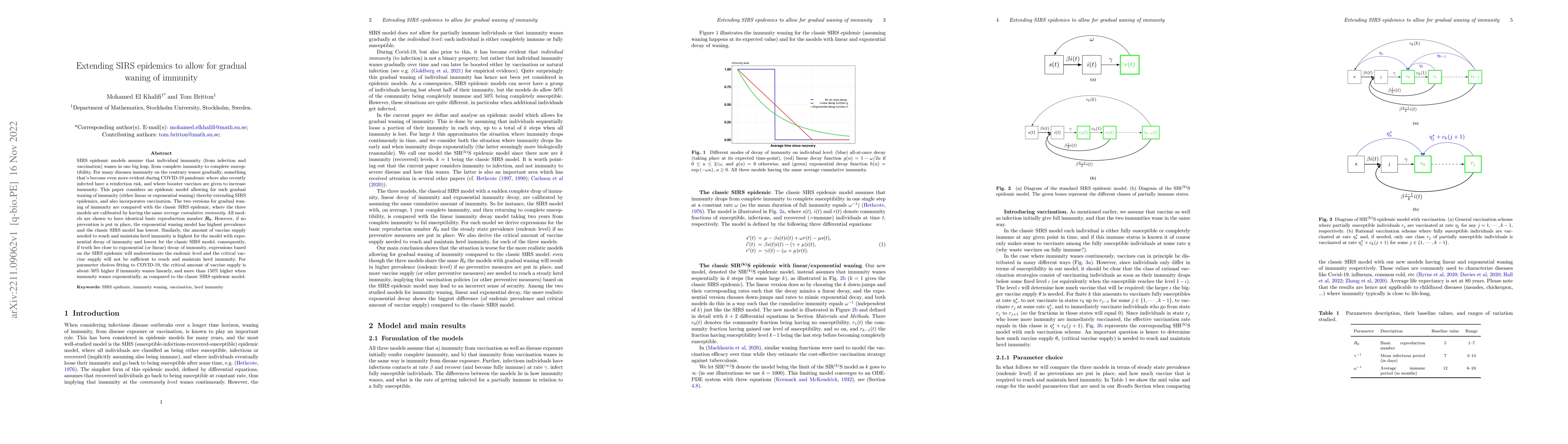 Thumbnail for Extending SIRS epidemics to allow for gradual waning of immunity