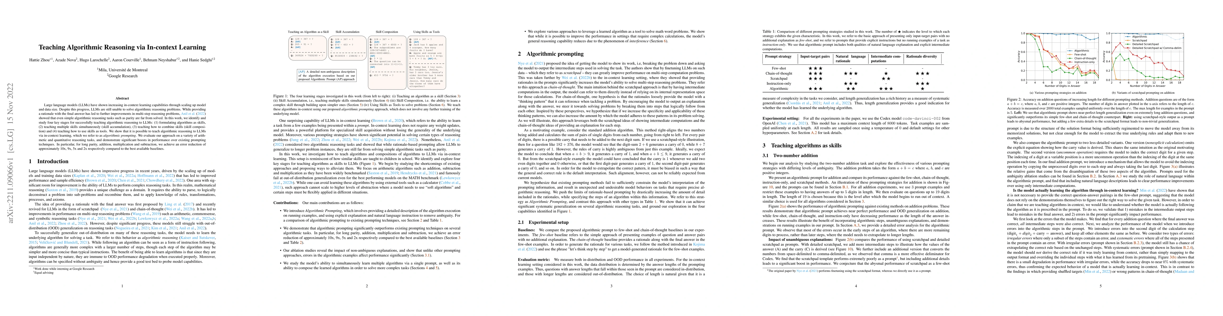 Thumbnail for Teaching Algorithmic Reasoning via In-context Learning