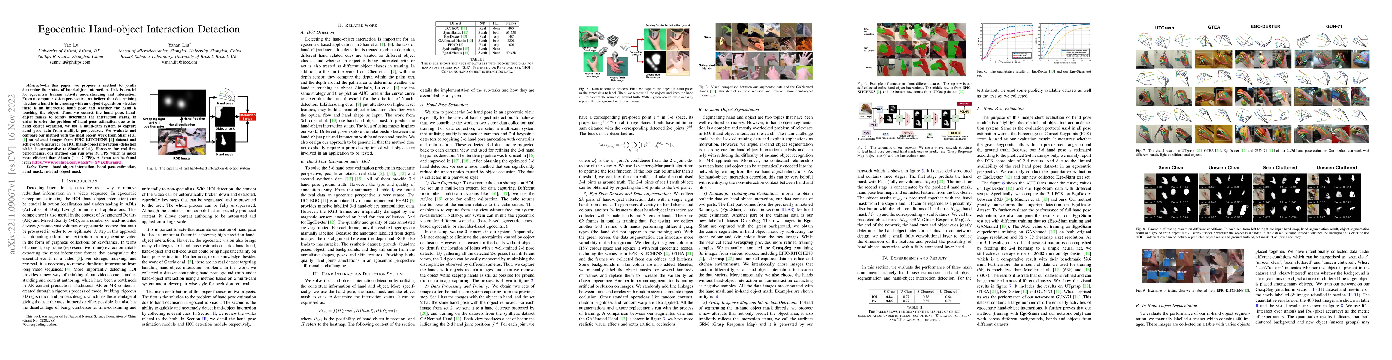Thumbnail for Egocentric Hand-object Interaction Detection