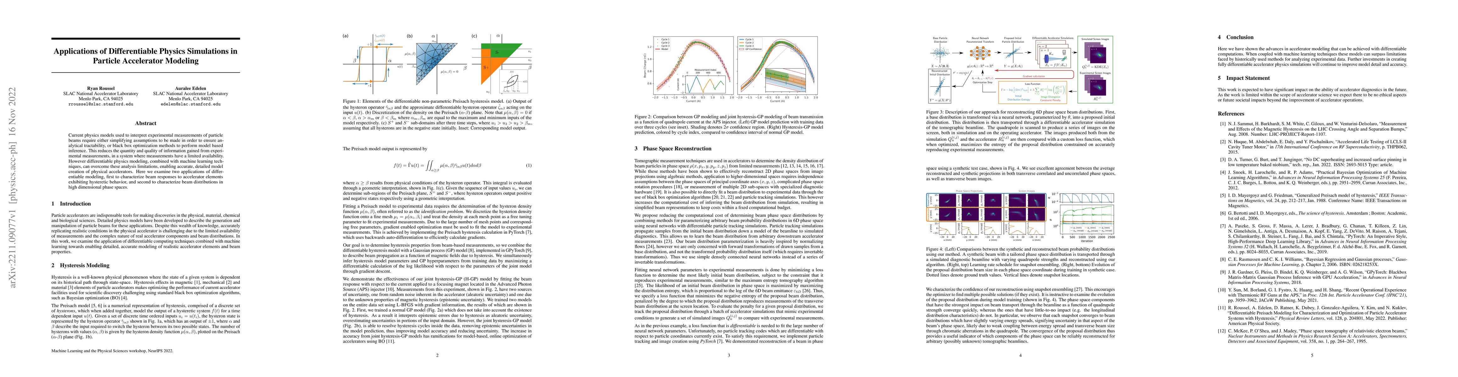 Thumbnail for Applications of Differentiable Physics Simulations in Particle
  Accelerator Modeling