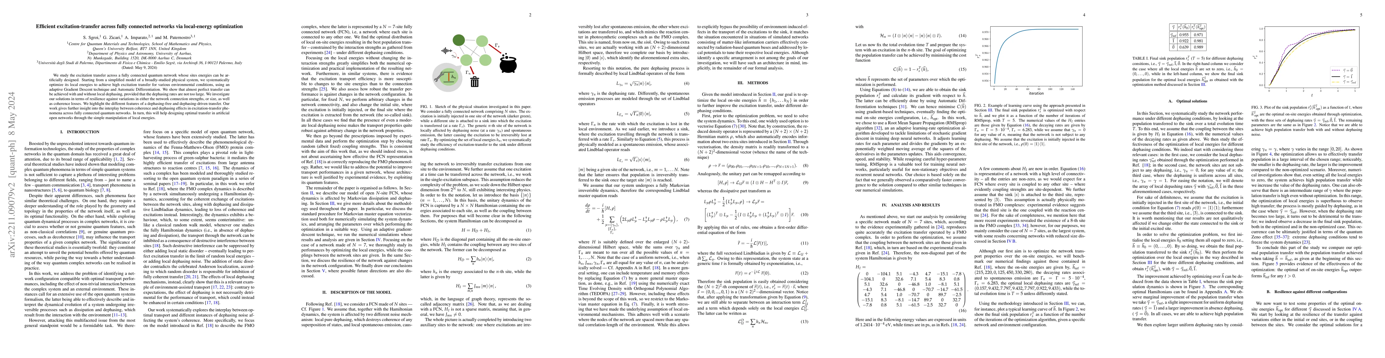 Thumbnail for Efficient excitation-transfer across fully connected networks via
  local-energy optimization