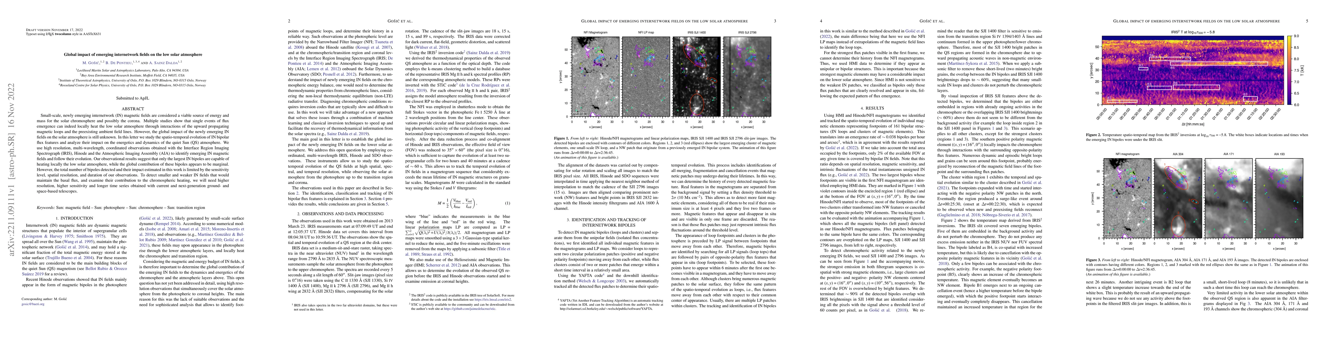 Thumbnail for Global impact of emerging internetwork fields on the low solar
  atmosphere