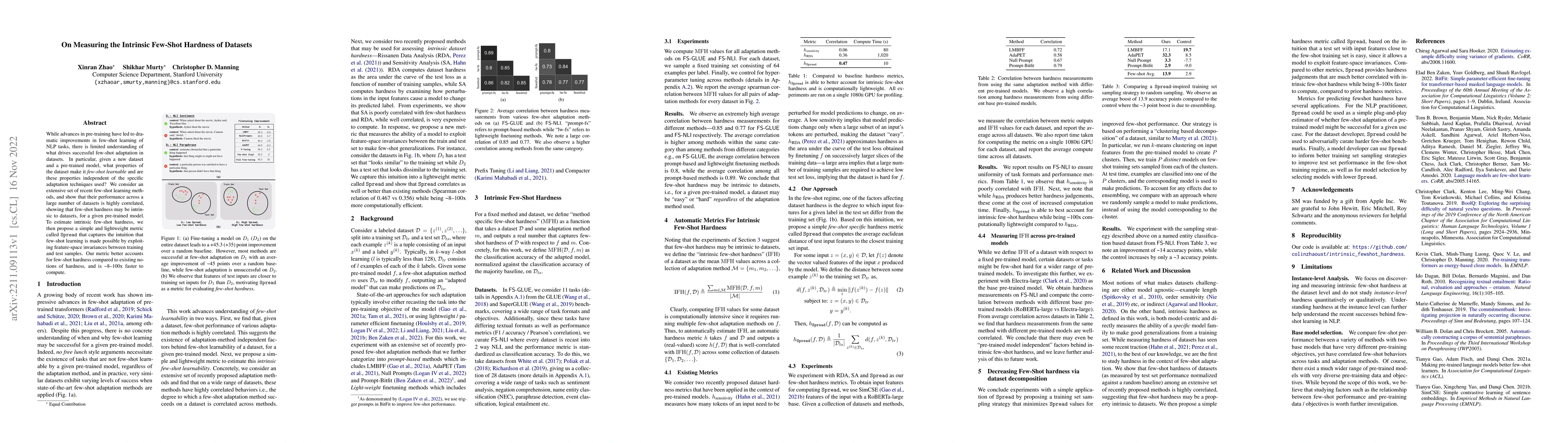 Thumbnail for On Measuring the Intrinsic Few-Shot Hardness of Datasets