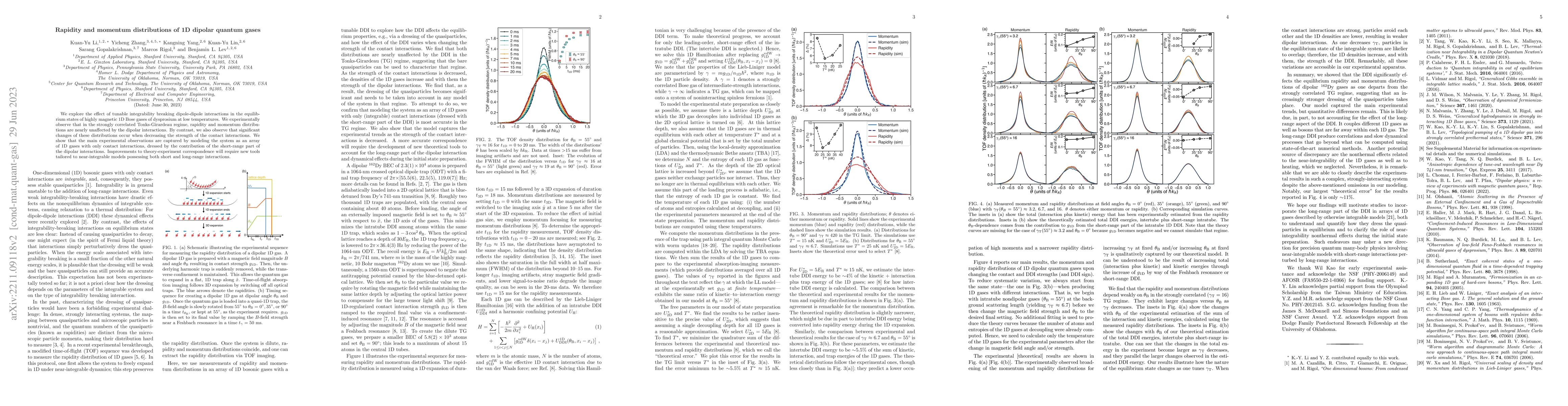 Thumbnail for Rapidity and momentum distributions of 1D dipolar quantum gases