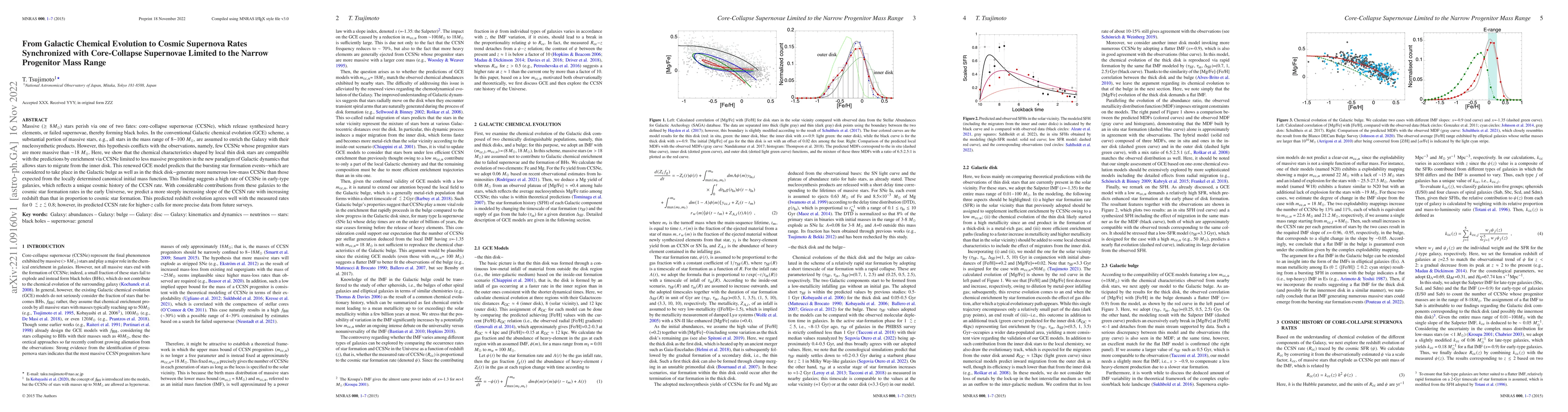 Thumbnail for From Galactic Chemical Evolution to Cosmic Supernova Rates Synchronized
  with Core-Collapse Supernovae Limited to the Narrow Progenitor Mass Range