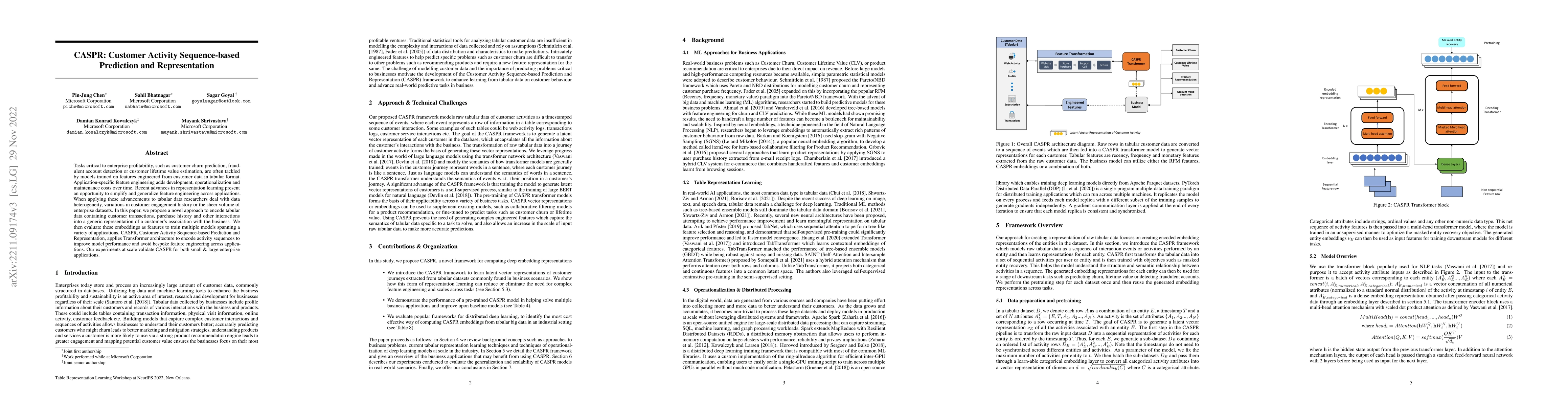 Thumbnail for CASPR: Customer Activity Sequence-based Prediction and Representation