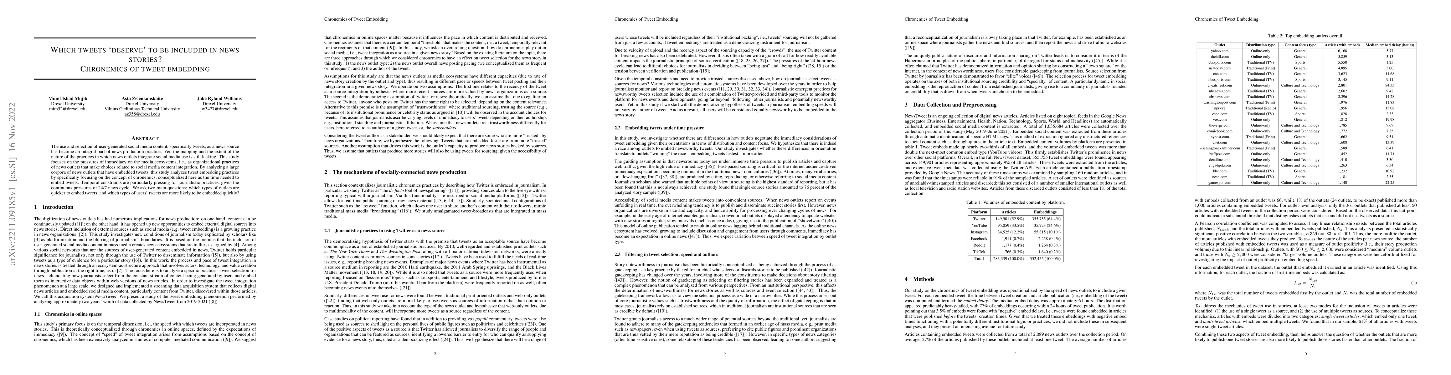 Thumbnail for Which tweets 'deserve' to be included in news stories? Chronemics of
  tweet embedding