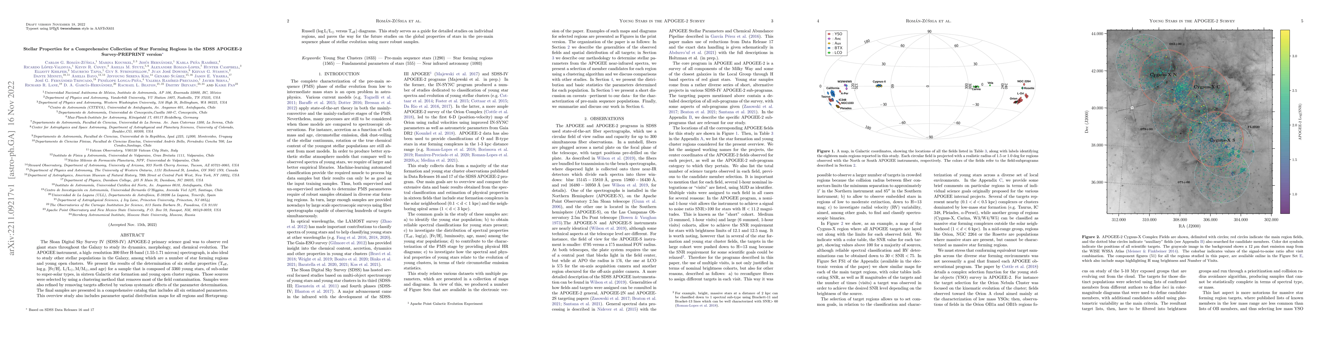 Thumbnail for Stellar Properties for a Comprehensive Collection of Star Forming
  Regions in the SDSS APOGEE-2 Survey