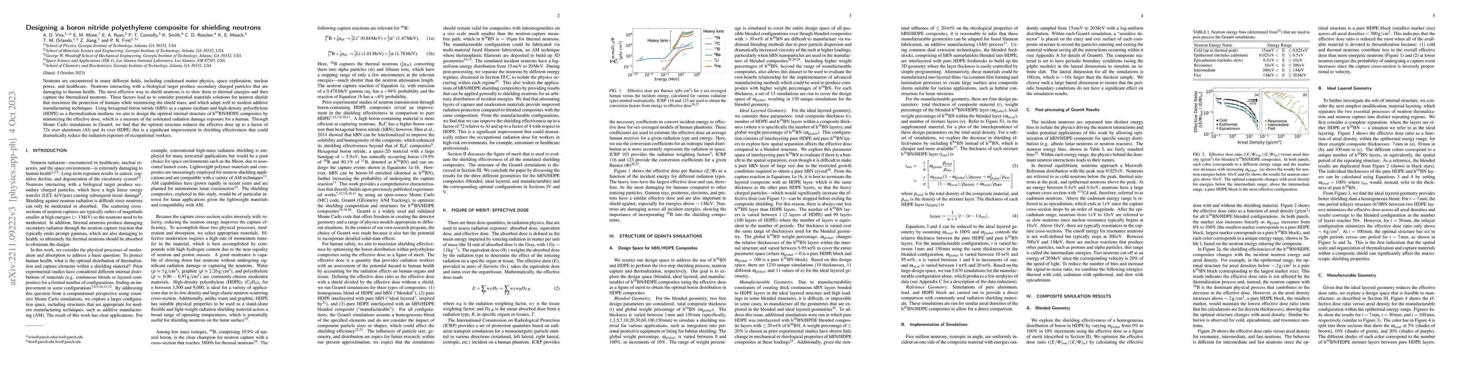 Thumbnail for Designing a boron nitride polyethylene composite for shielding neutrons