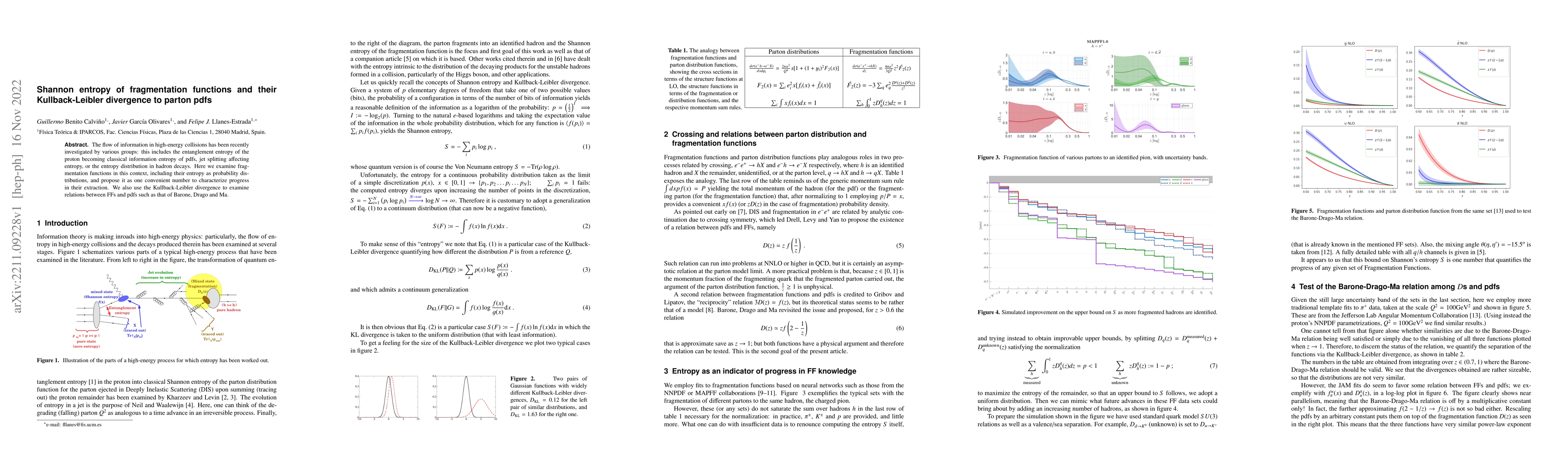 Thumbnail for Shannon entropy of fragmentation functions and their Kullback-Leibler
  divergence to parton pdfs